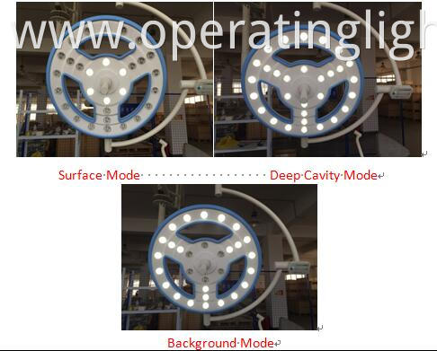 Operation Theatre Surgical Light